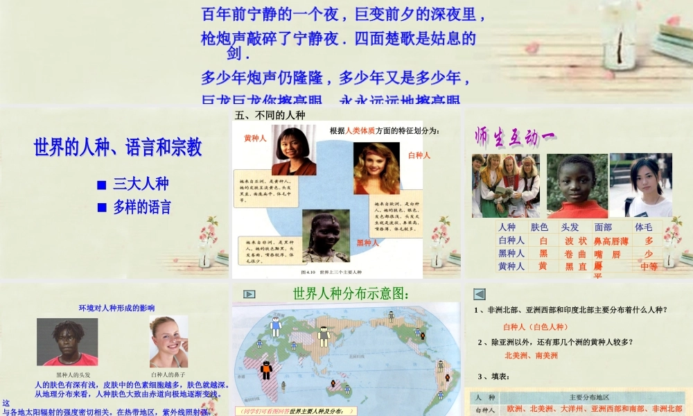 中学七年级地理上册 第3章 第2节 世界的人种、语言和宗教课件(2) 粤教版 课件