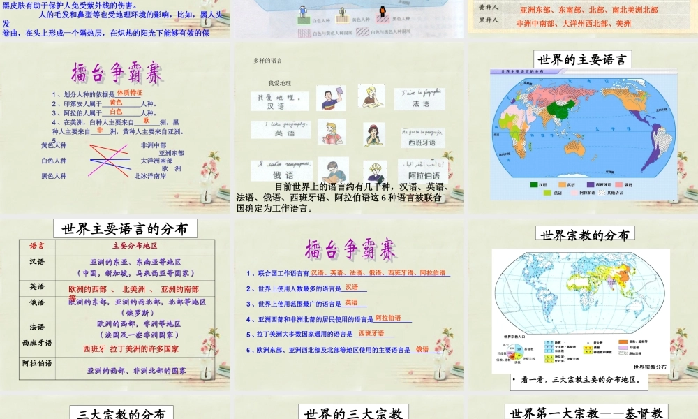 中学七年级地理上册 第3章 第2节 世界的人种、语言和宗教课件(2) 粤教版 课件