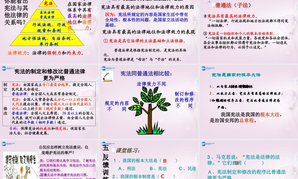 九年级政治全册(第三单元 第六课 第二框 宪法是国家的根本大法)课件 新人教版 课件