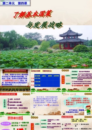 九年级政治 第四课(了解基本国策与发展战略)复习课件 人教新课标版 课件