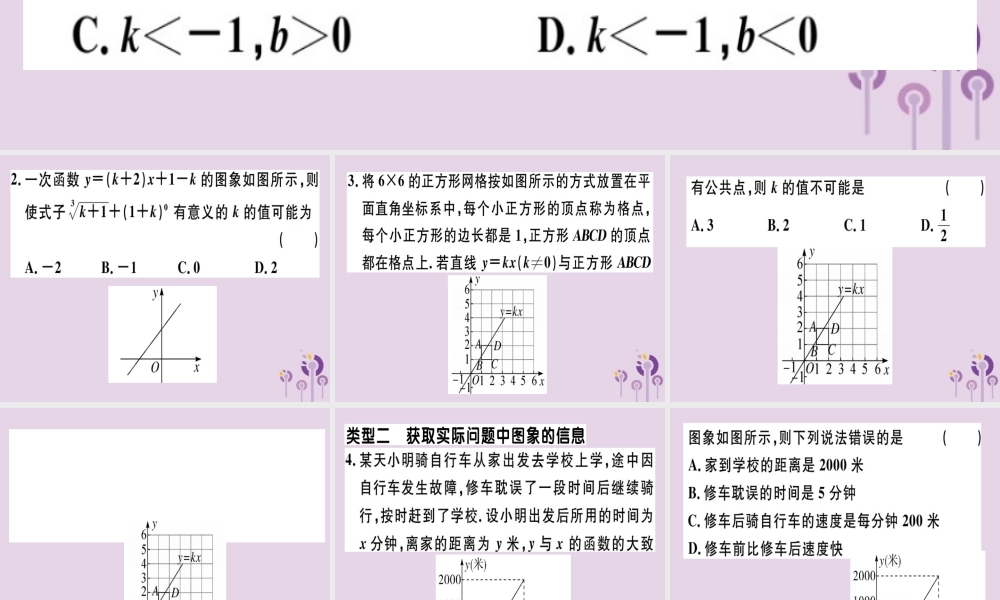 八年级数学下册 13 微专题 函数图象信息问题(核心素养)习题课件 (新版)新人教版 课件