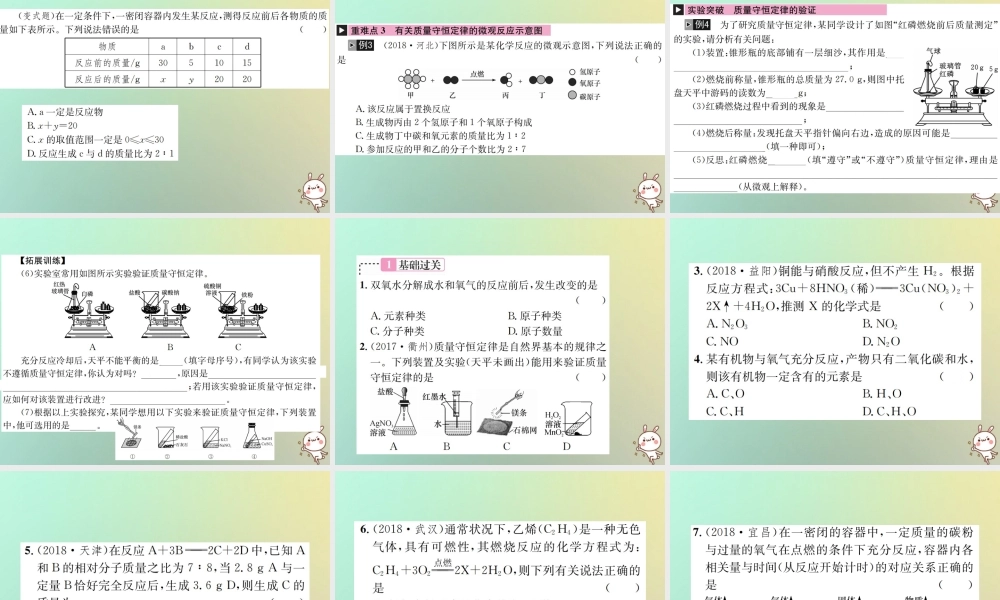 中考化学复习 主题三 物质的化学变化 第12讲 质量守恒定律课件