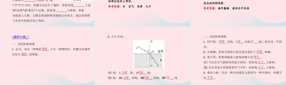 八年级物理全册 第四章 第三节 光的折射课件 (新版)沪科版 课件