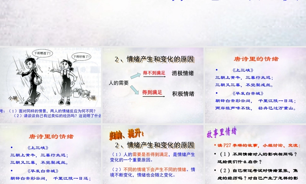 中学七年级政治下册 第十三课 第1框 你了解自己的情绪吗课件 鲁教版 课件