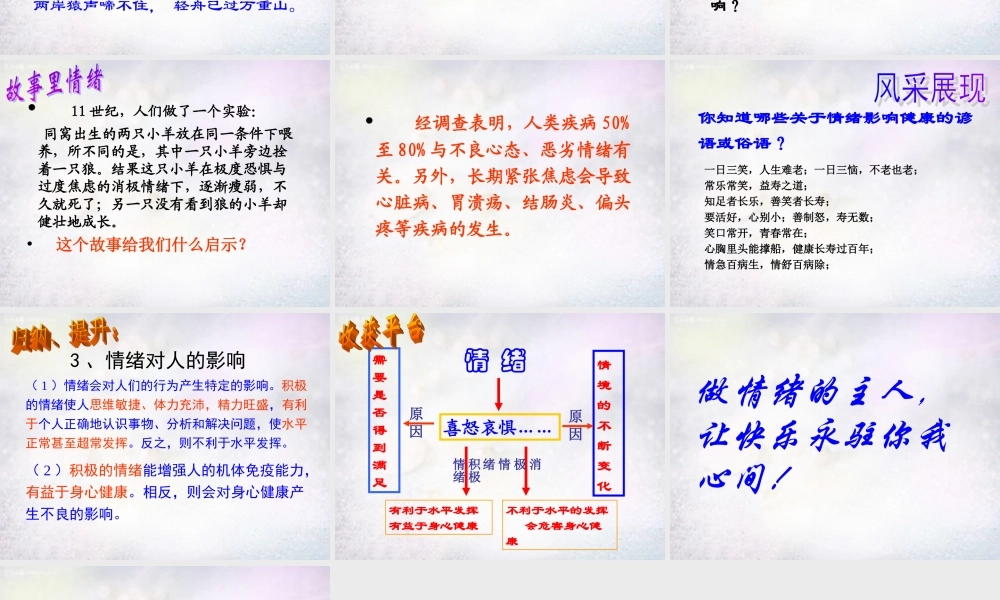 中学七年级政治下册 第十三课 第1框 你了解自己的情绪吗课件 鲁教版 课件