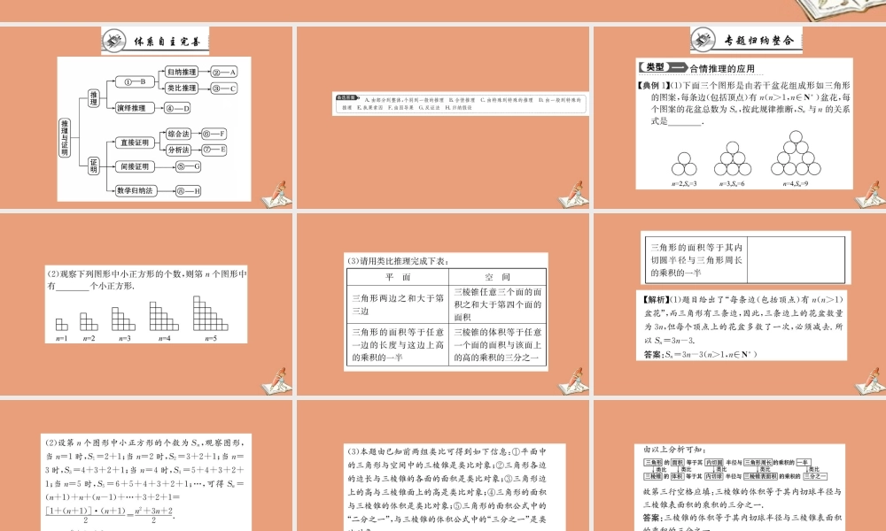 数学 第二章 推理与证明阶段复习课教学课件 新人教A版选修2 2 课件