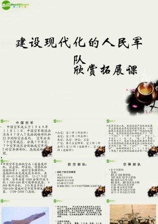 八年级历史下册(建设现代化的人民军队)课件1 川教版 课件