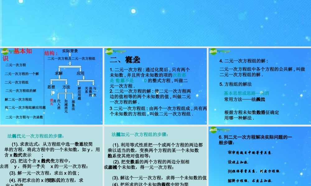 八年级数学上册 第七章(二元一次方程组)复习课件 北师大版 课件