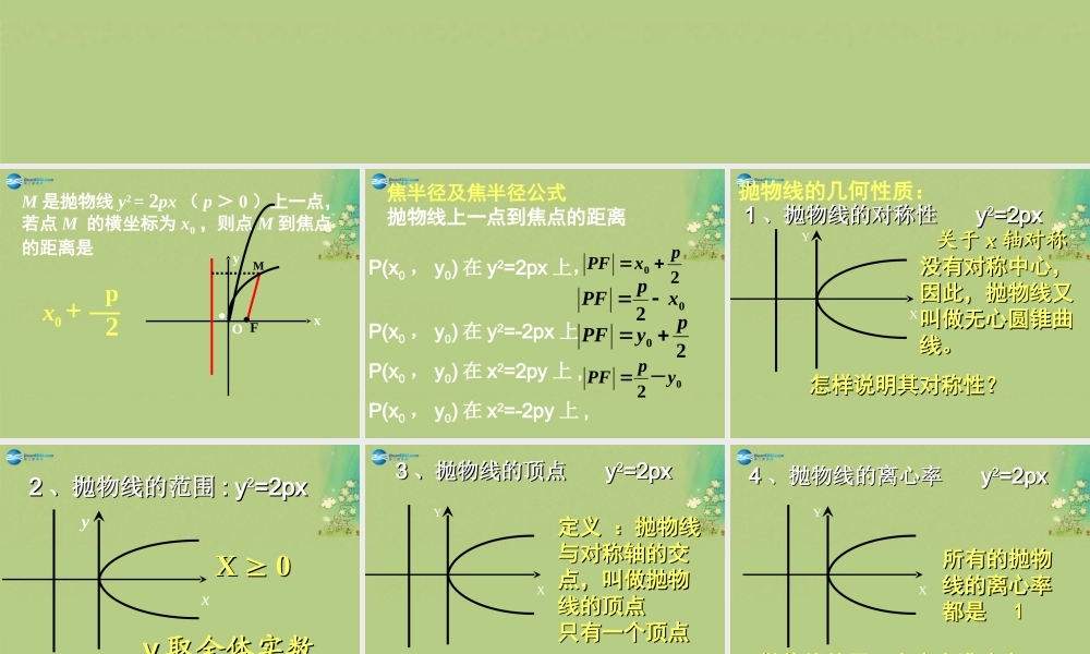 数学 第二章 圆锥曲线 抛物线第二课时课件2 北师大版选修1-1 课件