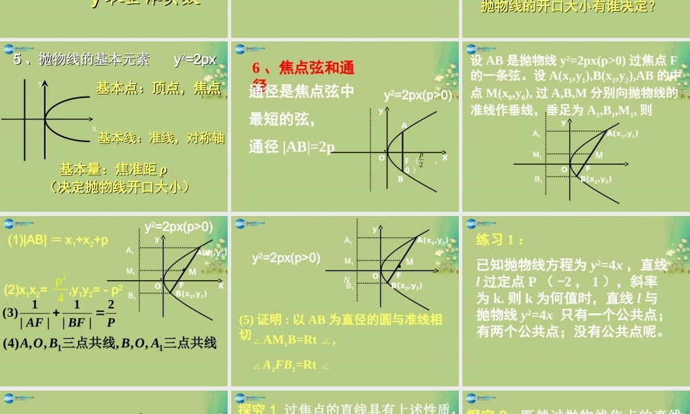 数学 第二章 圆锥曲线 抛物线第二课时课件2 北师大版选修1-1 课件