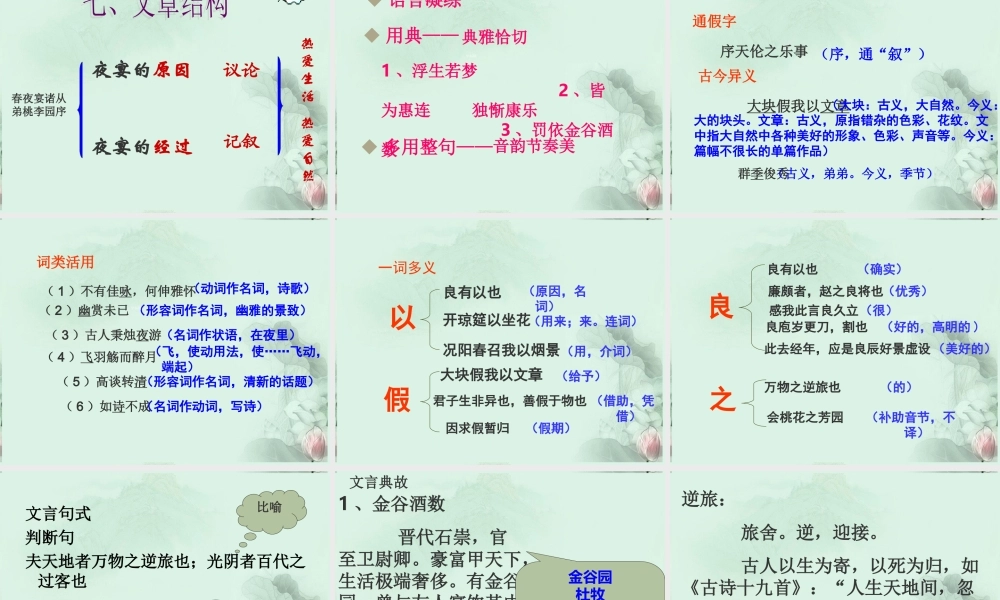 山东省沂水一中高二语文(春夜宴从弟桃花园序)课件 新人教版 课件