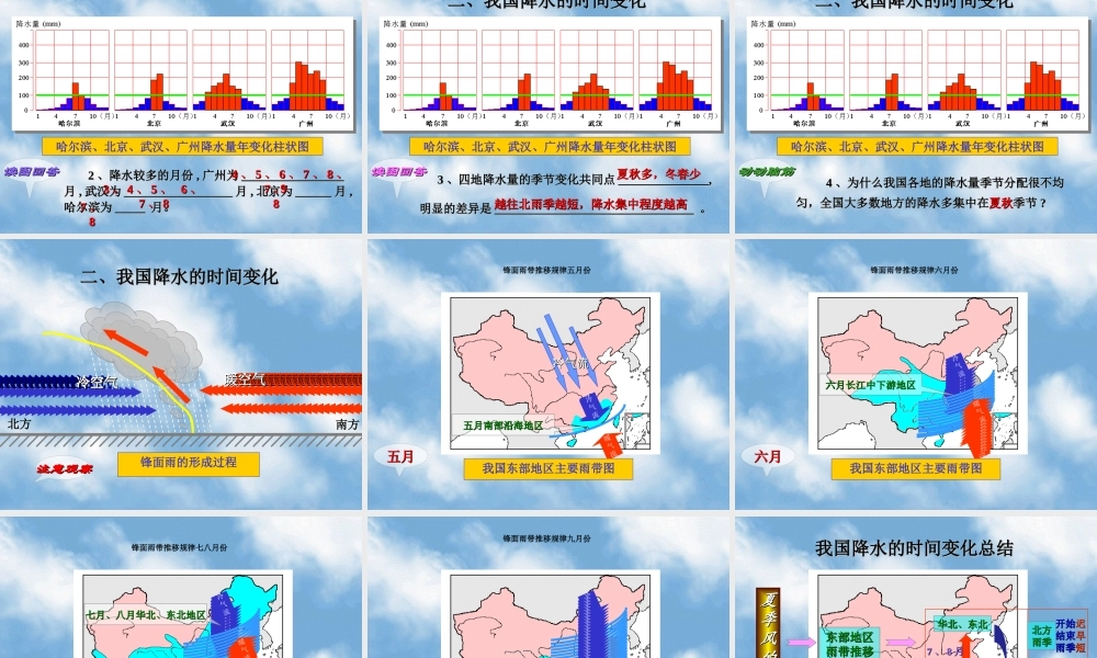 初中中国地理部分 我国降水的时空分布规律 课件