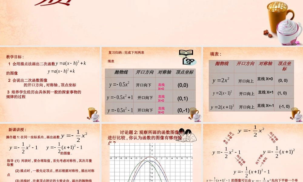 九年级数学下册 302 二次函数的图像和性质课件 (新版)冀教版 课件