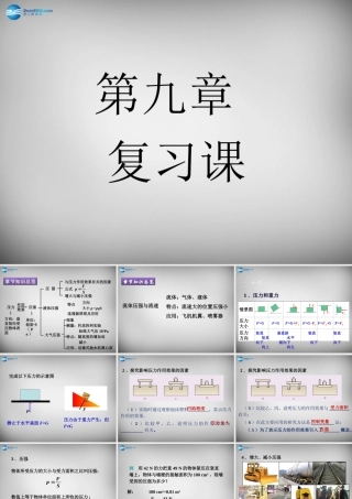 八年级物理下册 第九章 压强复习课件 (新版)新人教版 课件