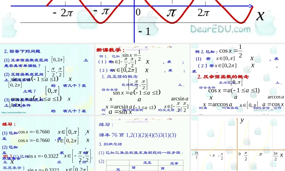 人教版高一数学已知三角函数值求角 课件