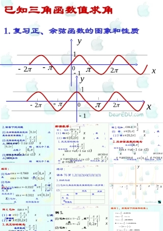 人教版高一数学已知三角函数值求角 课件