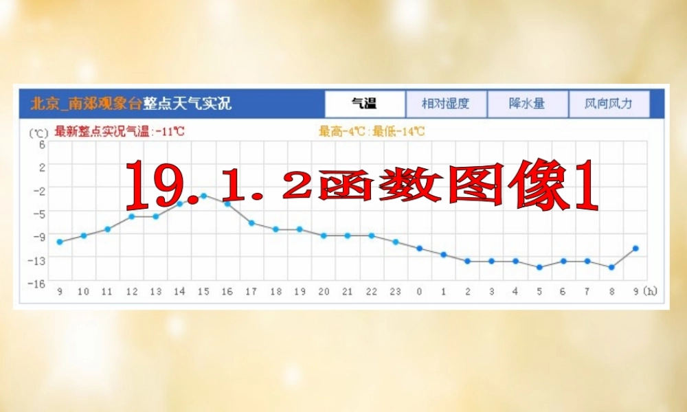 八年级数学下册 19.1.2 函数的图像课件1 (新版)新人教版 课件