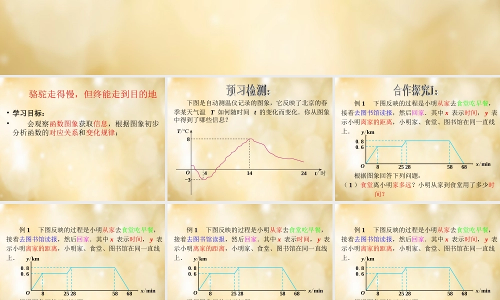 八年级数学下册 19.1.2 函数的图像课件1 (新版)新人教版 课件