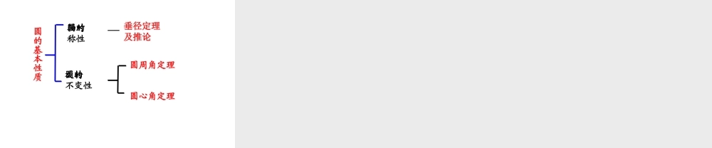 九年级数学上册 第三章圆的基本性质复习课件 浙教版 课件