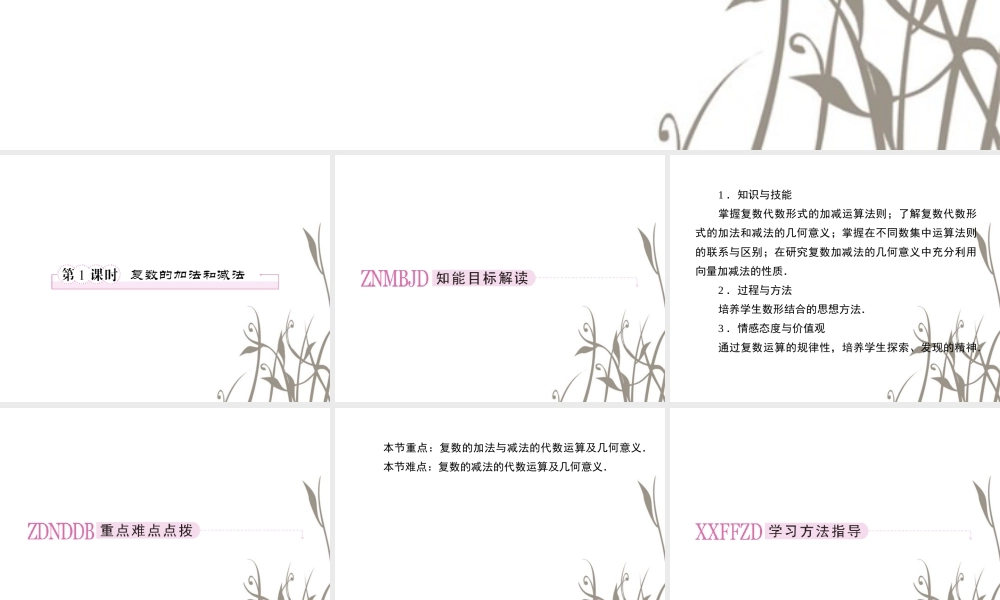 数学 2、3-2-1复数的加法和减法课件 新人教B版选修1-2 课件