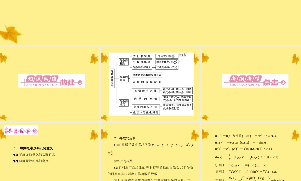 数学 3章整合 精品课件同步导学 新人教A版选修1-1 课件