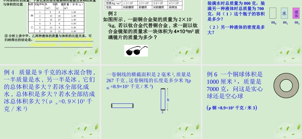 八年级物理 7.3 科学探究 物质的密度课件 沪科版 课件