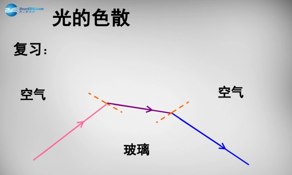 八年级物理上册 4.5 光的色散课件3 (新版)新人教版 课件