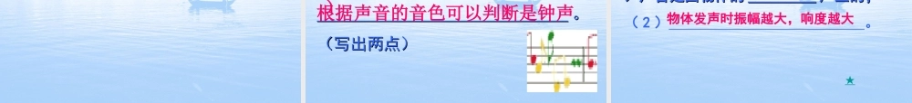 八年级物理上册：第一章声现象课件(苏科版) 课件