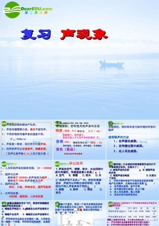 八年级物理上册：第一章声现象课件(苏科版) 课件