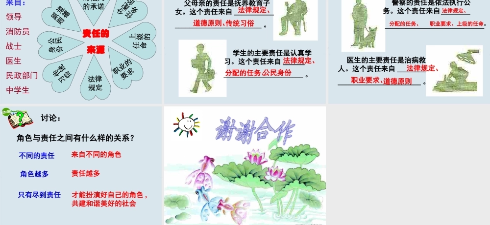 九年级政治 第六课(角色与责任)第一课时课件 陕教版 课件