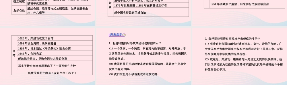 中考历史 第四单元 明清帝国的繁盛与近代前夜的危机复习课件 北师大版 课件