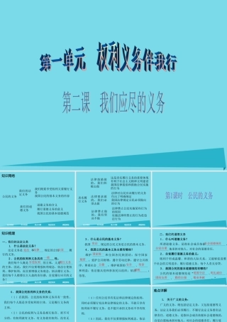 广东学导练 八年级政治下册 1.2.1 公民的义务课件 新人教版 课件