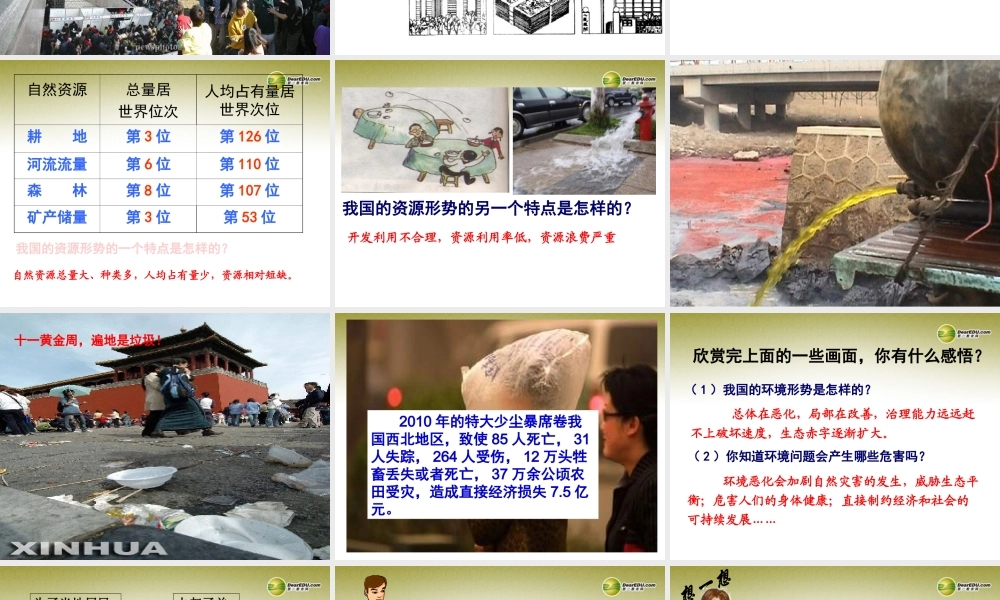 九年级政治全册 第8课第1框可持续发展课件 鲁教版 课件