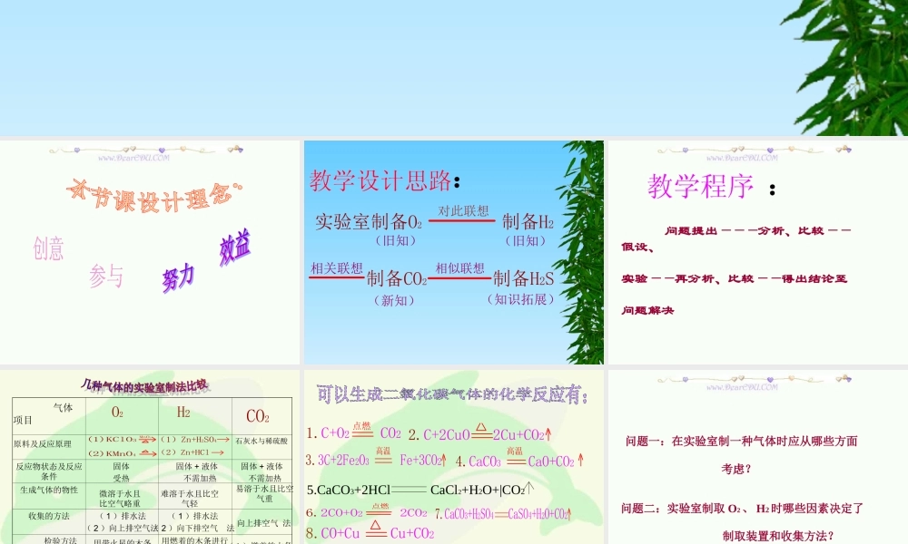 广东地区初三化学二氧化碳的实验室制法 课件