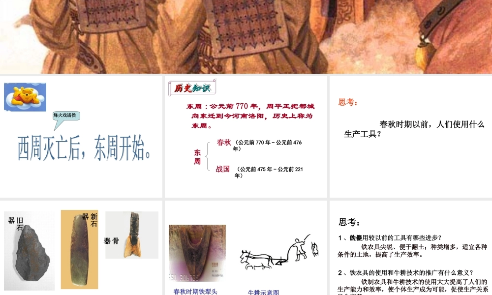 八年级历史 变革与争霸 春秋五霸课件