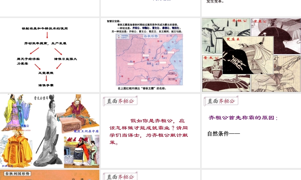 八年级历史 变革与争霸 春秋五霸课件