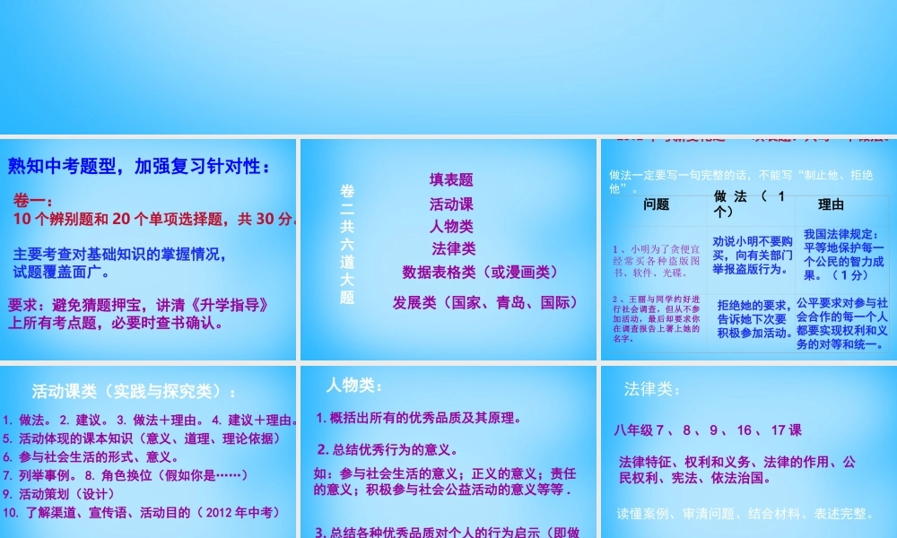 中考政治 题型方法指导—高效复习 赢得中考课件