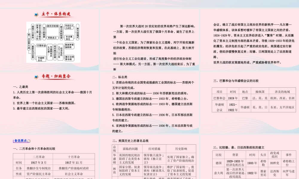 九年级历史下册 阶段专题复习 第一 二单元课件 岳麓版 课件