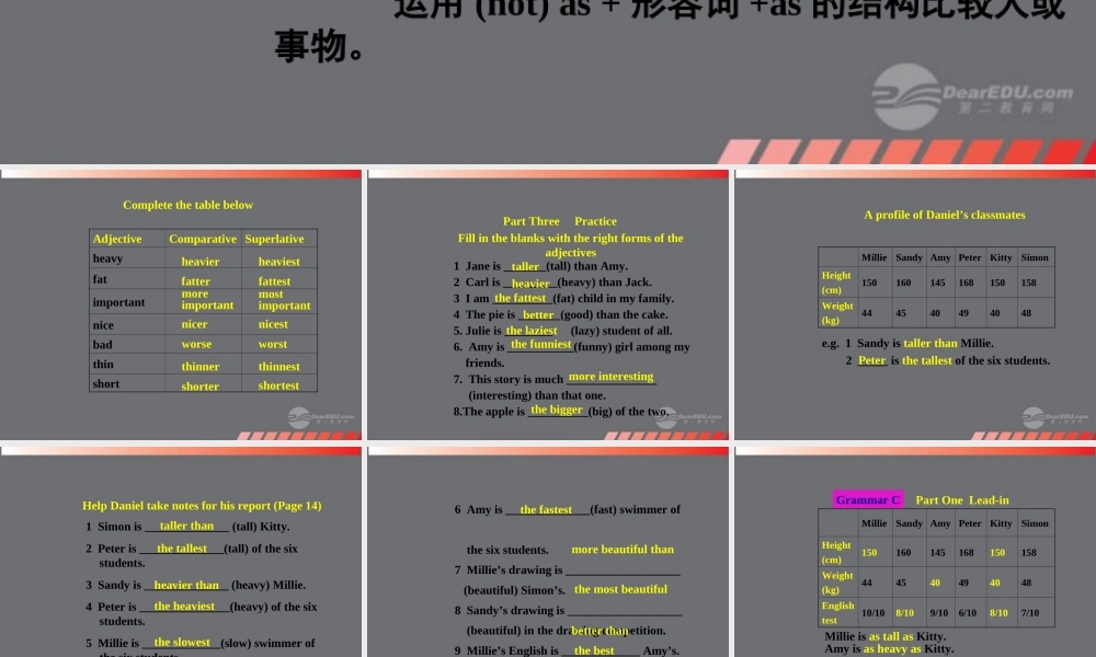 八年级英语上册 Unit 1(friends)Grammar2课件 牛津译林版 课件