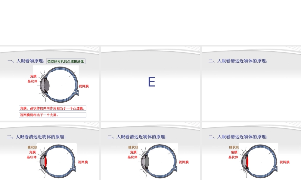 八年级物理上册 3.4眼睛和眼镜课件 人教新课标版 课件