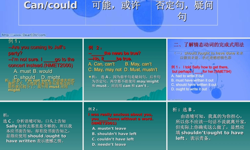 人教版高考英语情态动词学习六要素课件