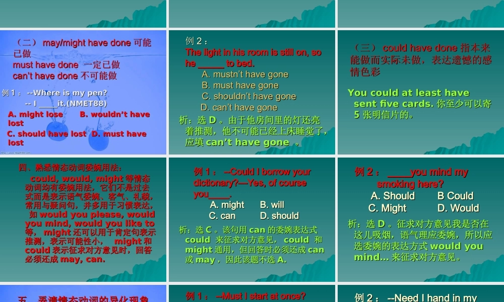 人教版高考英语情态动词学习六要素课件