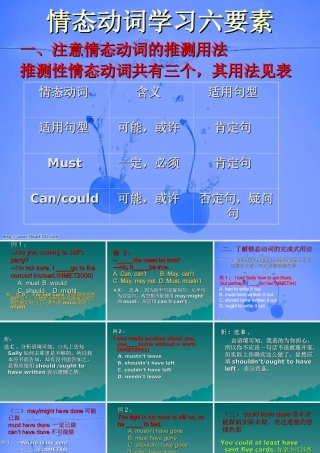 人教版高考英语情态动词学习六要素课件