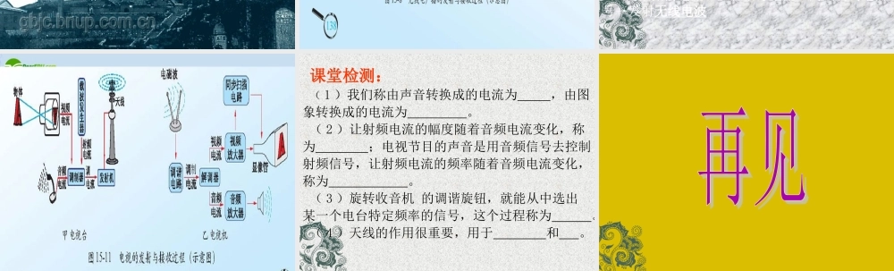 九年级物理  广播和电视 复习课件 北师大版 课件