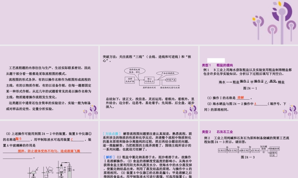 中考化学专题复习 题型突破(四)工艺流程题课件 新人教版 课件
