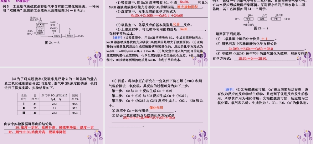 中考化学专题复习 题型突破(四)工艺流程题课件 新人教版 课件