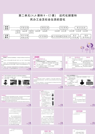 中考历史复习 第一篇 教材系统复习 第2板块 中国近代史 第2单元(4、6课和8 12课)近代化探索和民办工业及社会生活的变化(讲解)课件