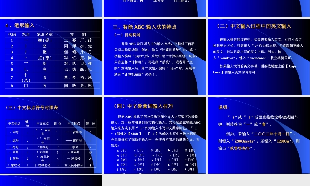 初中信息技术[上学期]智能ABC输入法课件