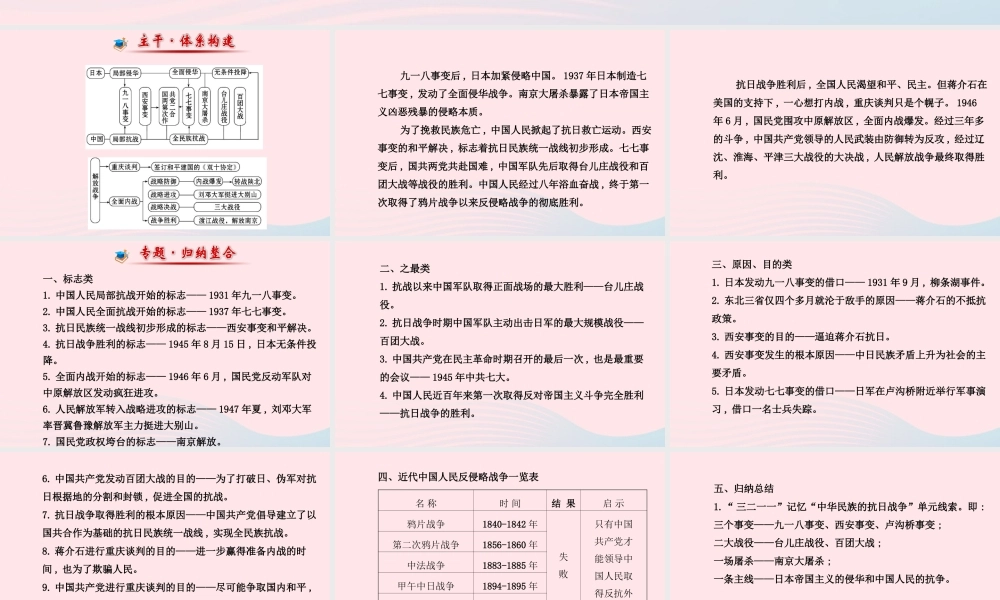 八年级历史上册 阶段专题复习 第4 5单元课件 岳麓版 课件
