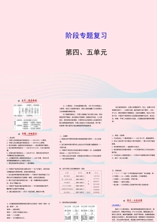 八年级历史上册 阶段专题复习 第4 5单元课件 岳麓版 课件